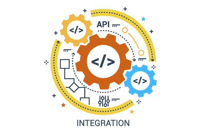 RESTful API interface – software integration for IoT services